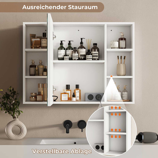Beleuchtung Fur Hangeschranke